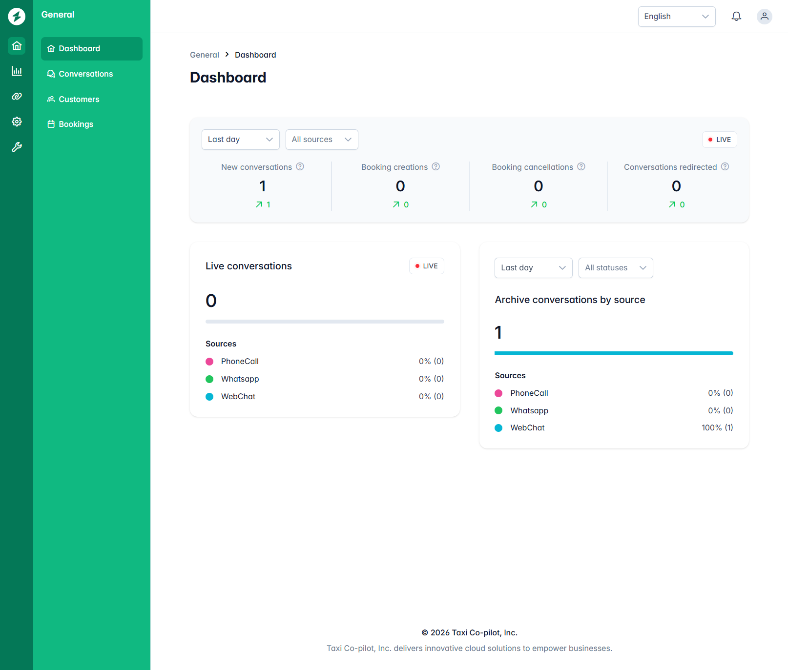 Taxi Co-pilot Dashboard